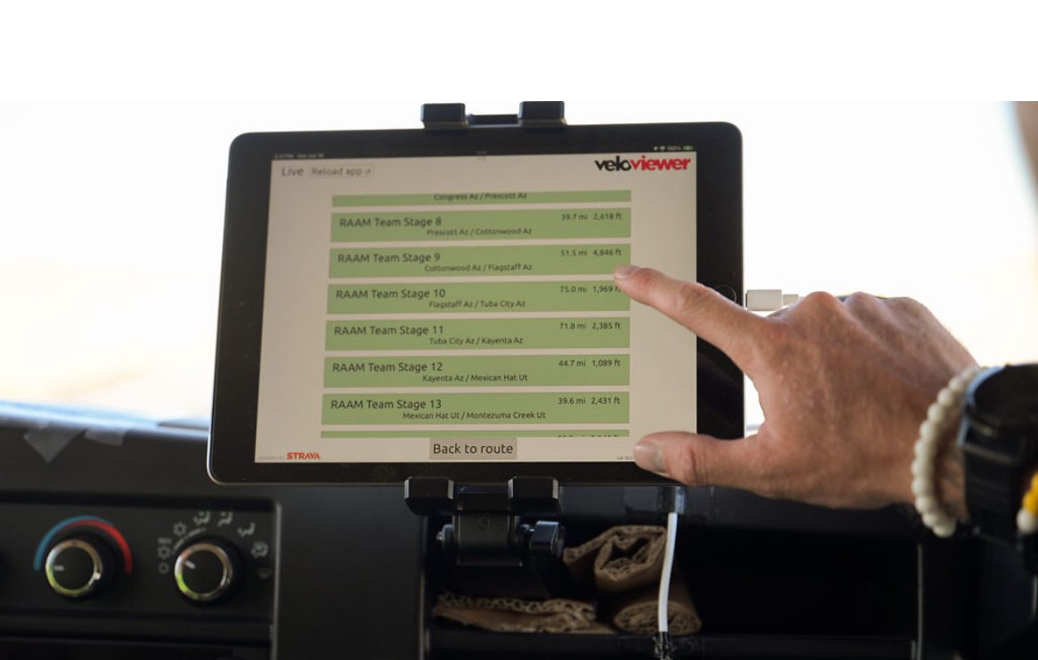 World Record Performance Using VeloViewer – VeloViewer